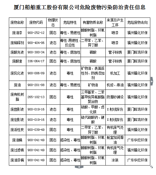 香港六l宝典最新版开奖